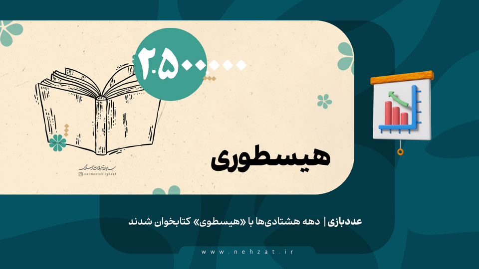 هیسطوری